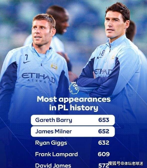 一步之遥！40岁“活化石”将成为英超历史出场王，24个赛季仅1张红牌